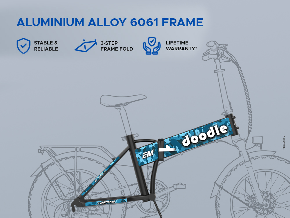 doodlepro-militaryblue5