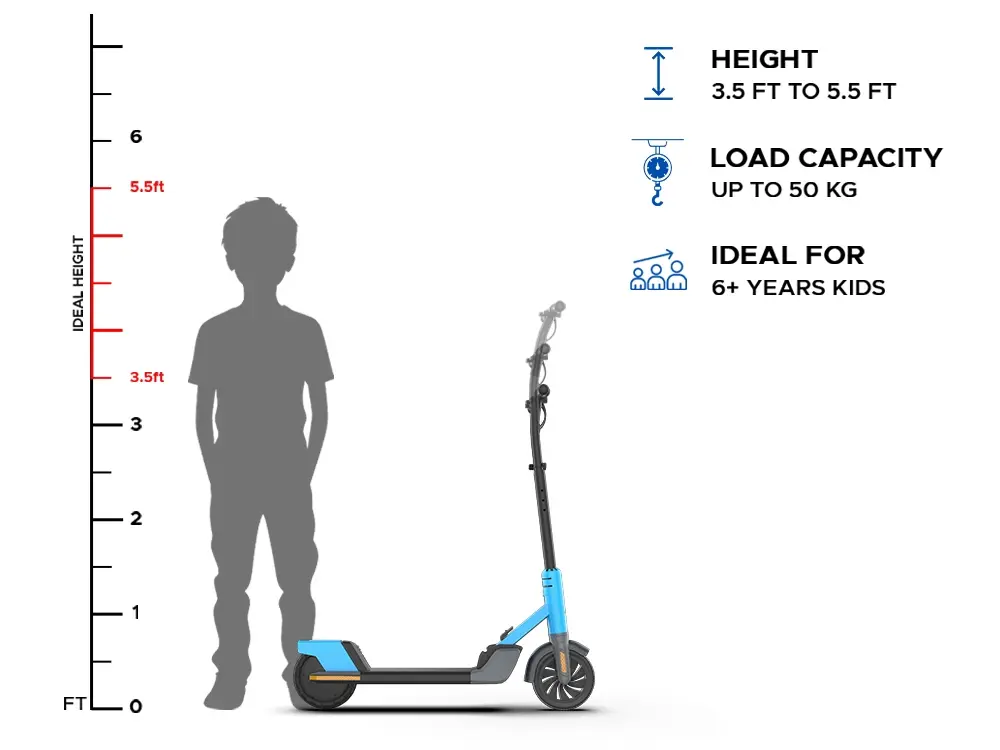 electric cycle